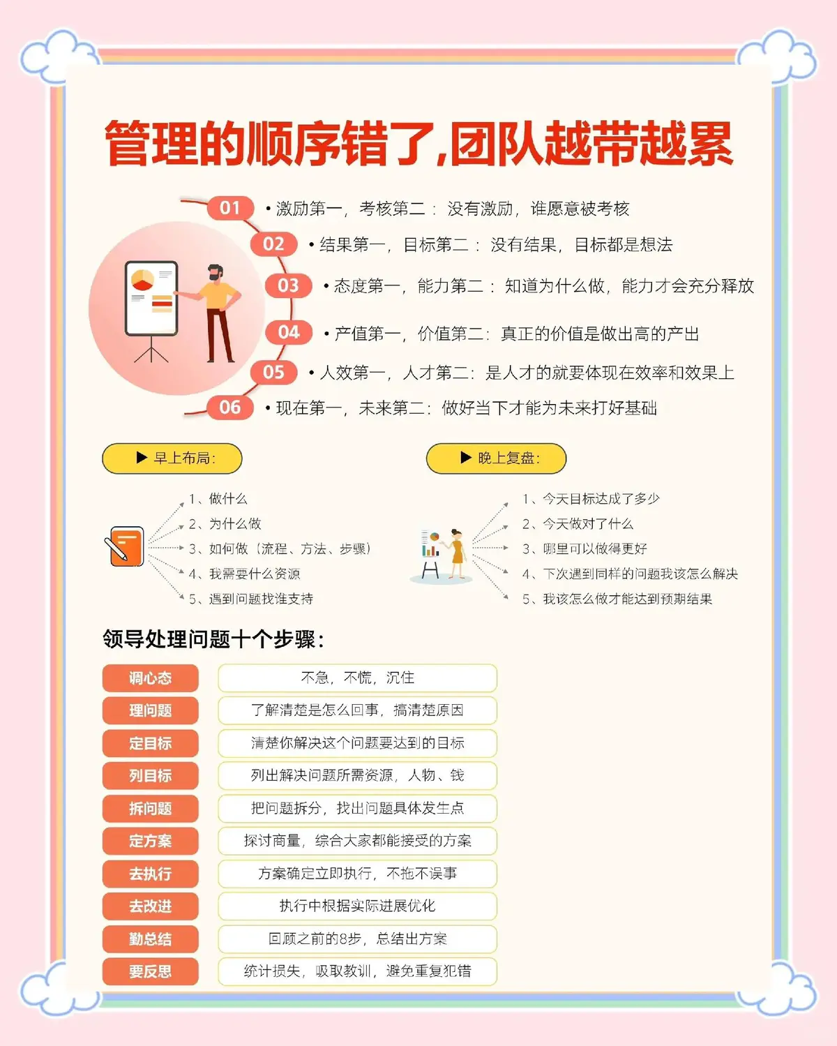 如何利用智能计分数据提升团队协作能力